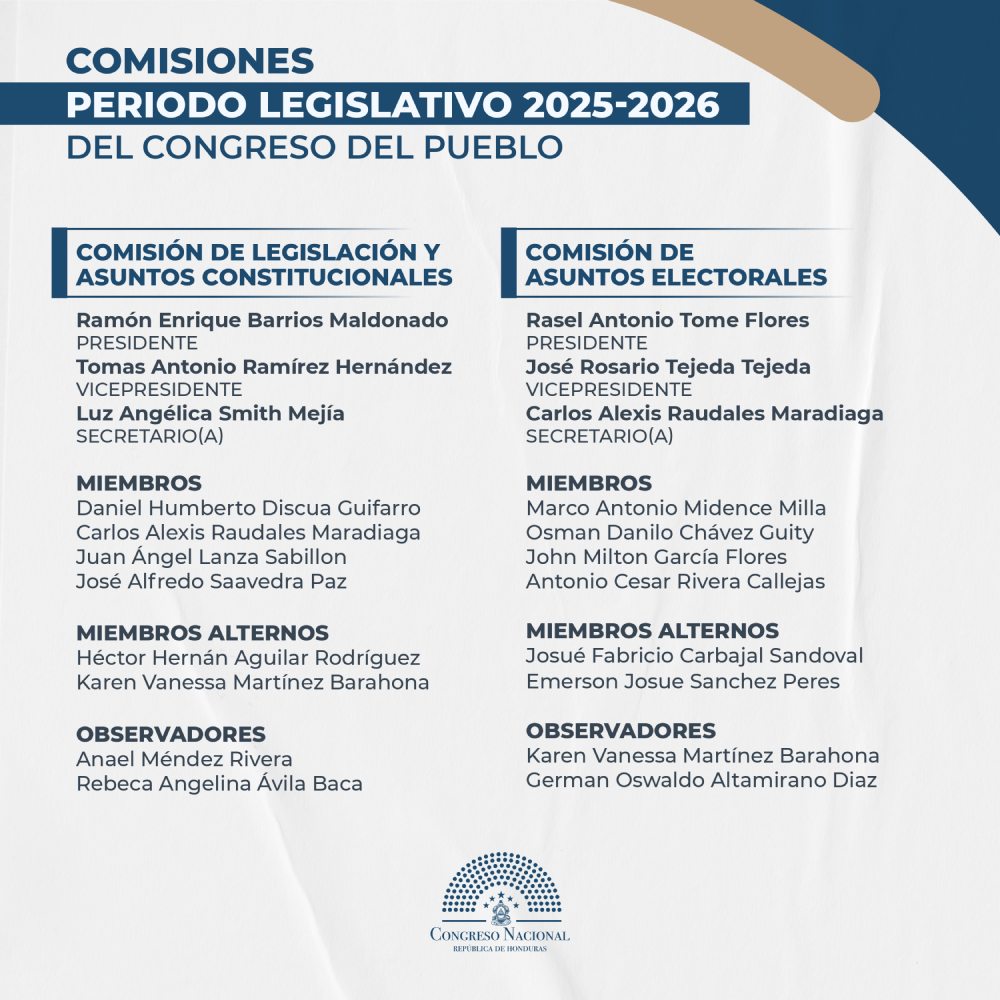 COMISIONES ORDINARIAS CONGRESO NACIONAL DE HONDURAS 2025-2026